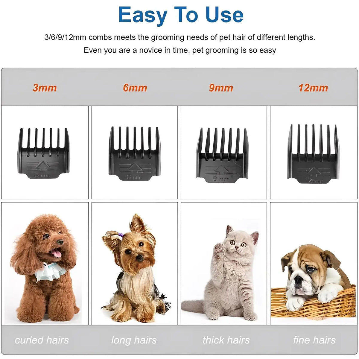 Máquina de Tosa Profissional para Pets - Baixo Ruído, Sem Fio, com 4 Pentes Guia