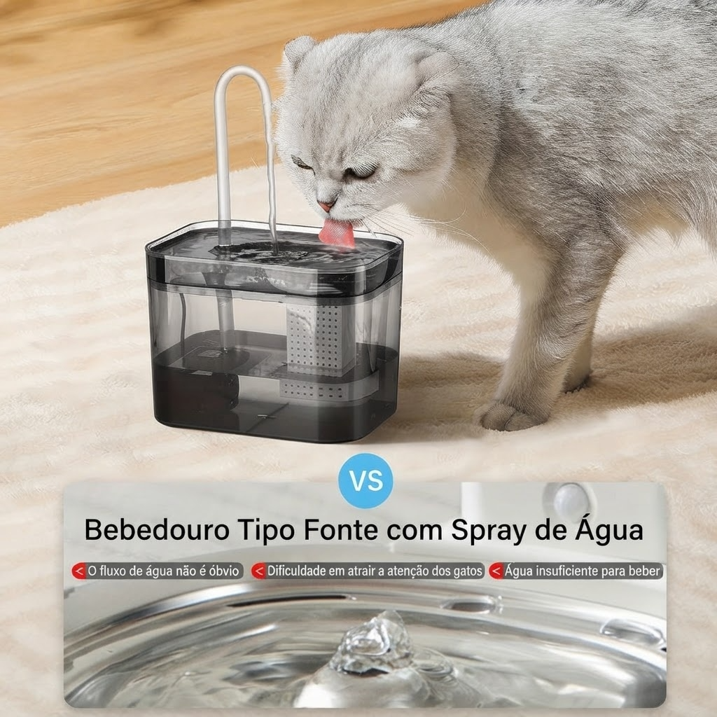 Fonte de Água Automática para Pets