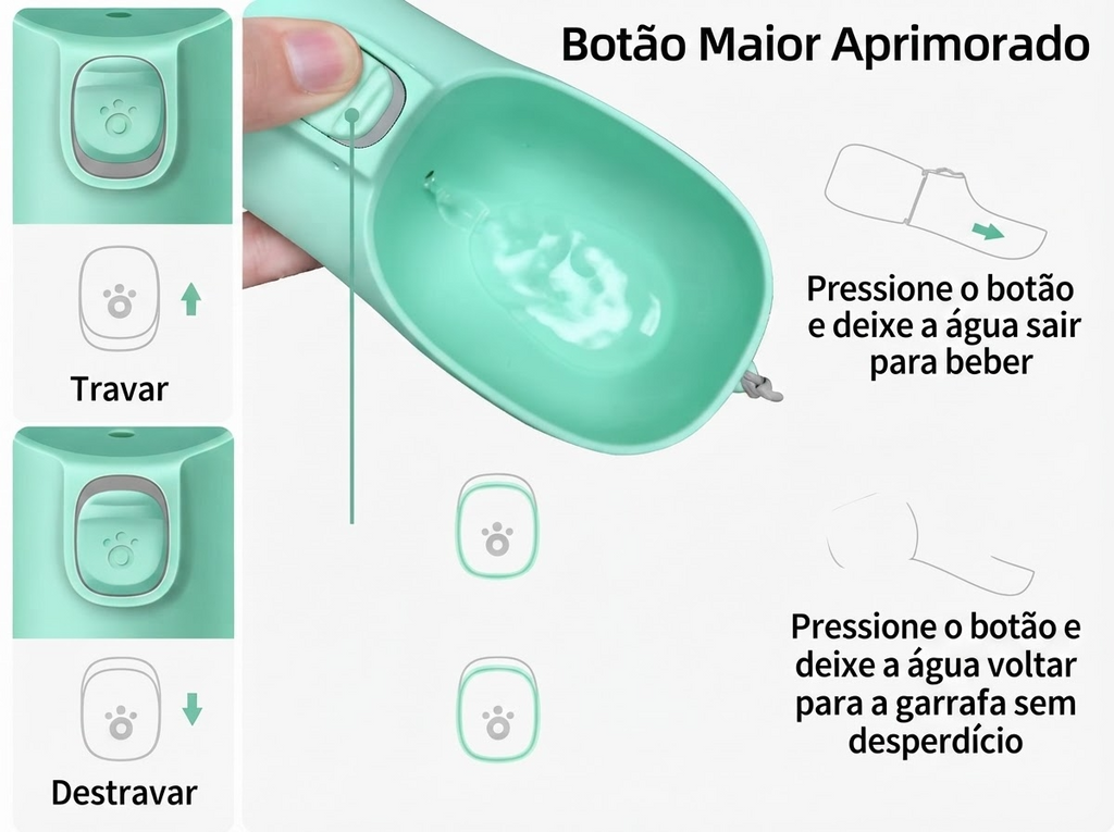 Garrafa de Água Portátil para Cães e Gatos